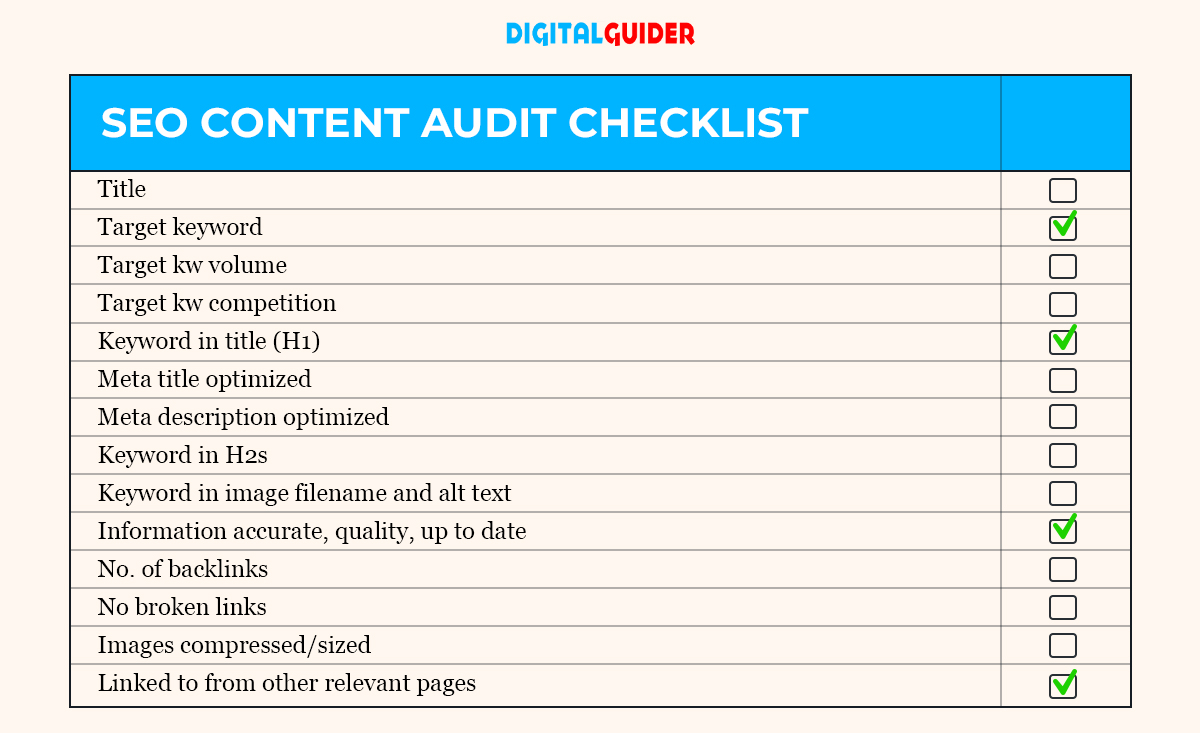 SEO Content Audit Checklist
